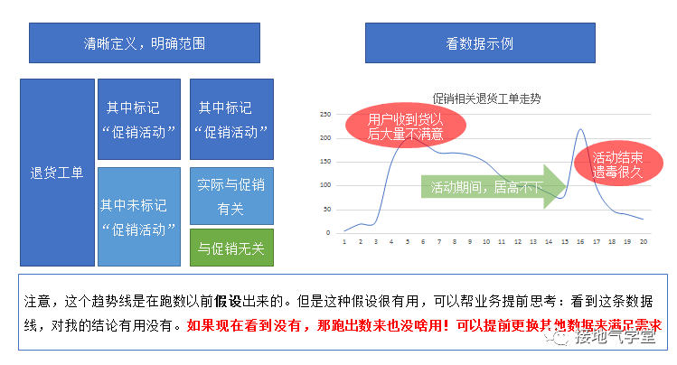 产品经理，产品经理网站